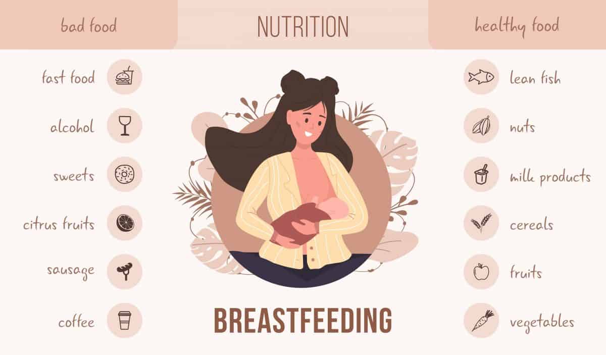 Can I Take Magnesium While Breastfeeding? • Mama Bean Parenting
