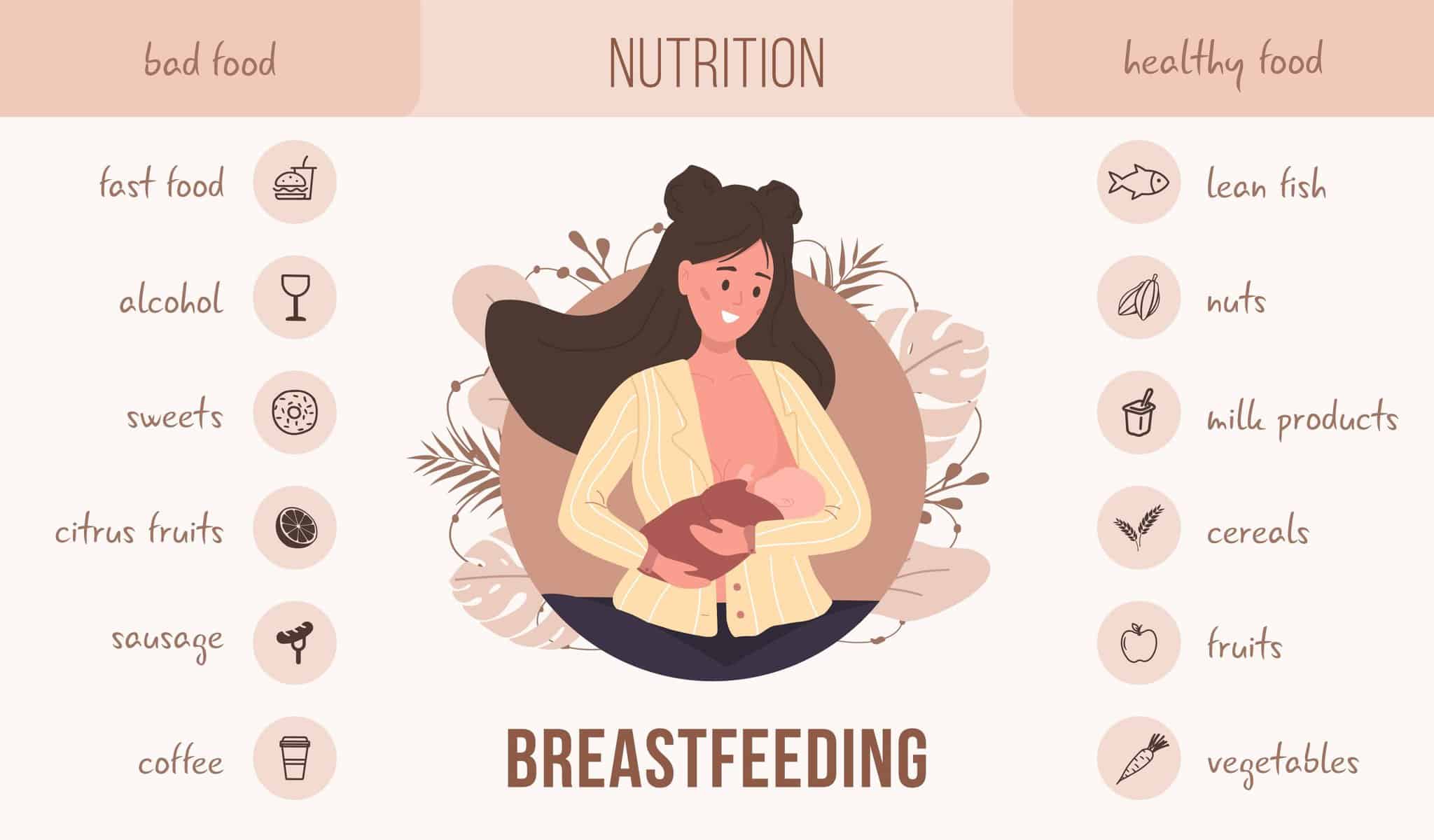 Can I Take Magnesium While Breastfeeding?