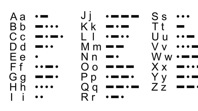 Understanding Morse Code