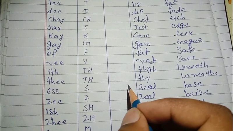 Writing in Shorthand