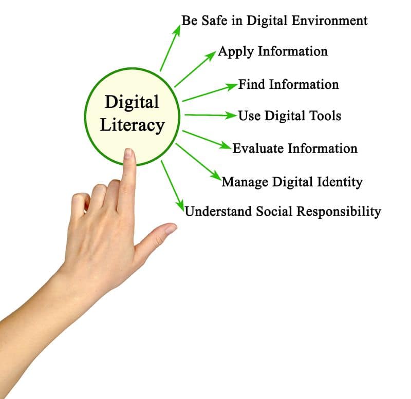 Digital Literacy