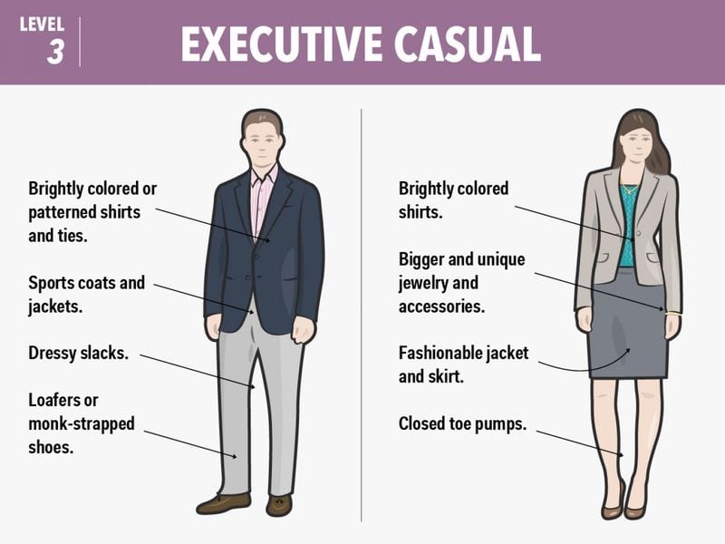 Gender-Specific Dress Codes