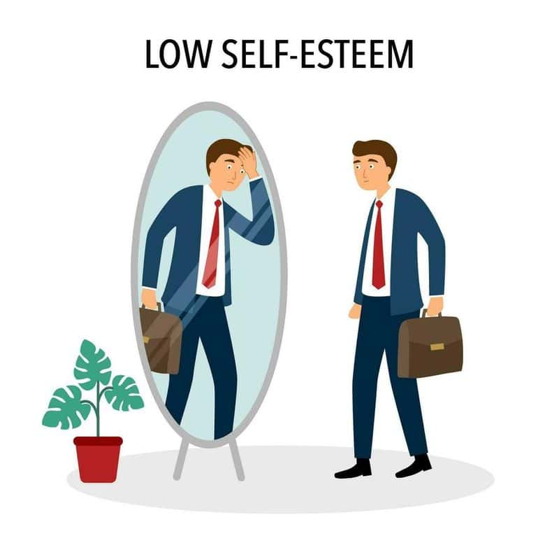 Low Self-Esteem