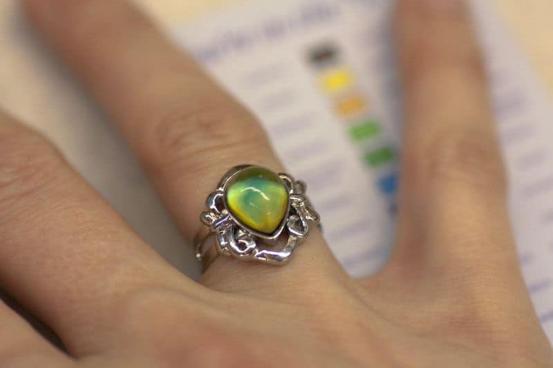 Mood Rings