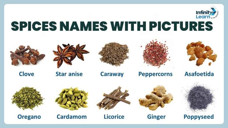 Name-Brand Spices