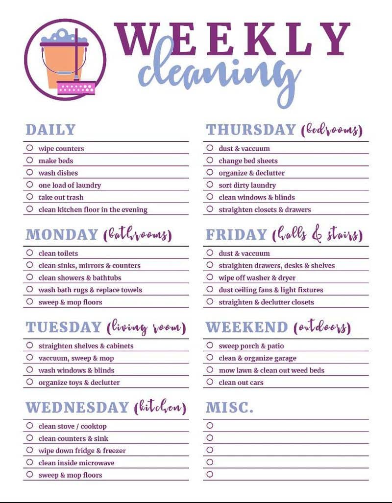 The Dreaded Chore List