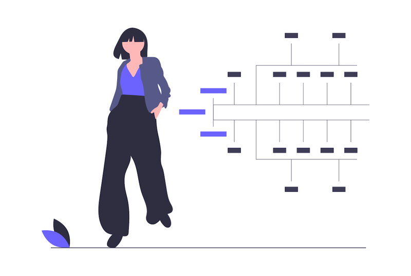 Rigid Hierarchies