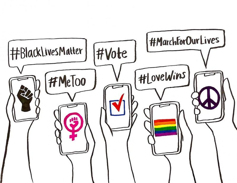 Social Media Activism