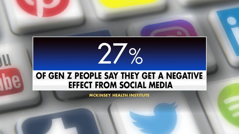 The Social Media Trap