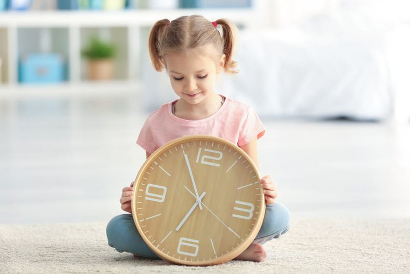 Time Management