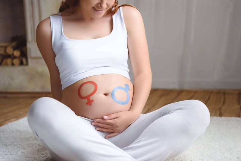 Belly Shape Predicting Gender