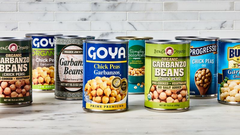 Canned Beans