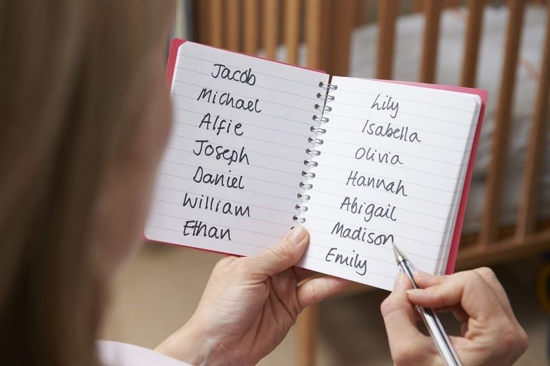 Check Initials and Nicknames