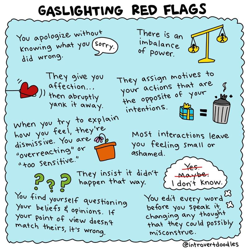 Gaslighting