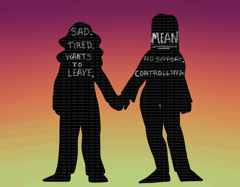 Possessiveness