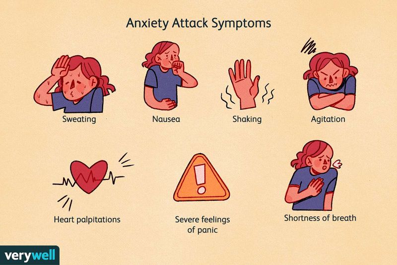 Increased Anxiety