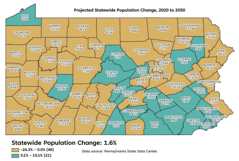Pennsylvania