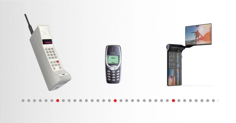 Phrase: Cell phone