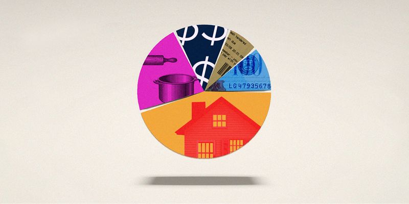 Budgeting Basics