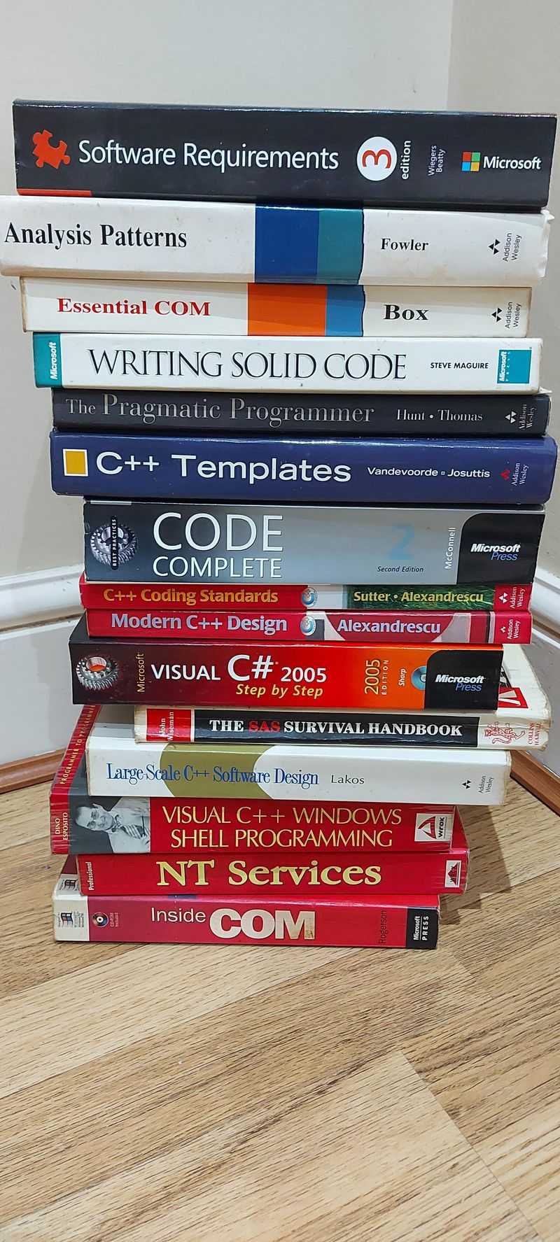 Outdated Textbooks