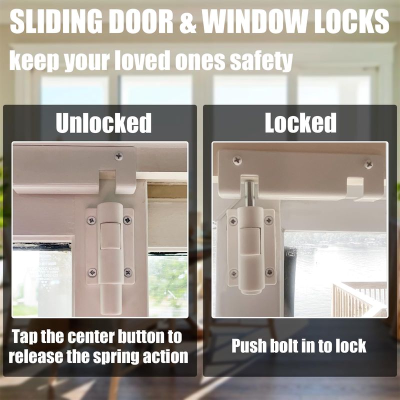 Unlocked Windows
