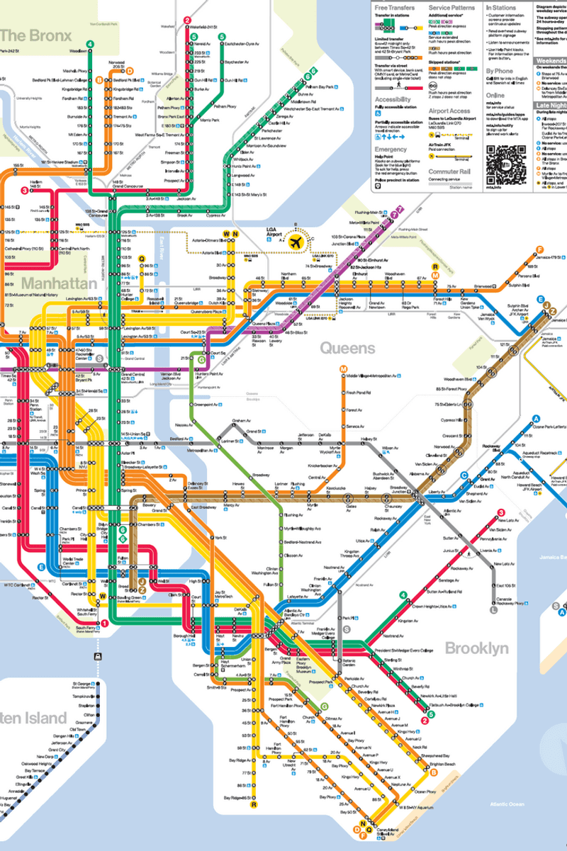 Navigating Public Transportation