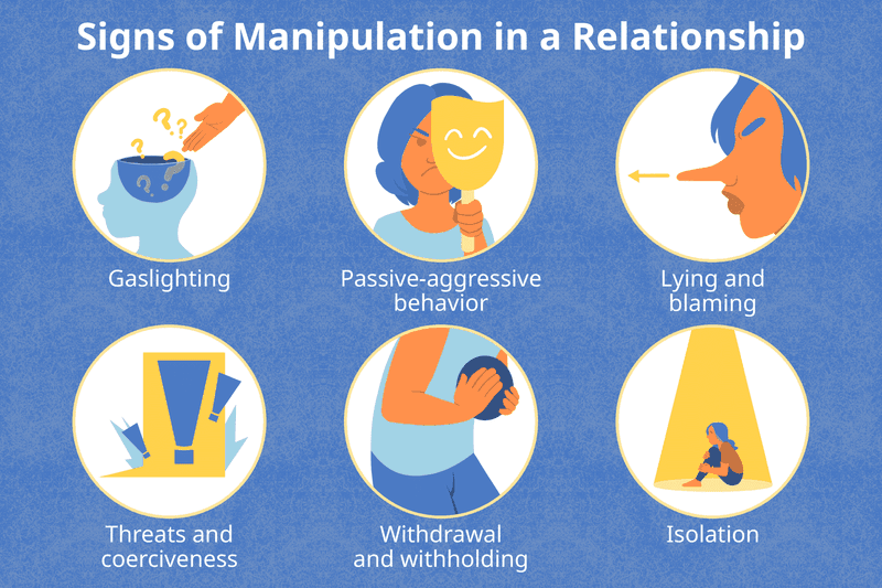 Persistent Emotional Manipulation