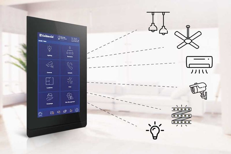 Home Automation Systems