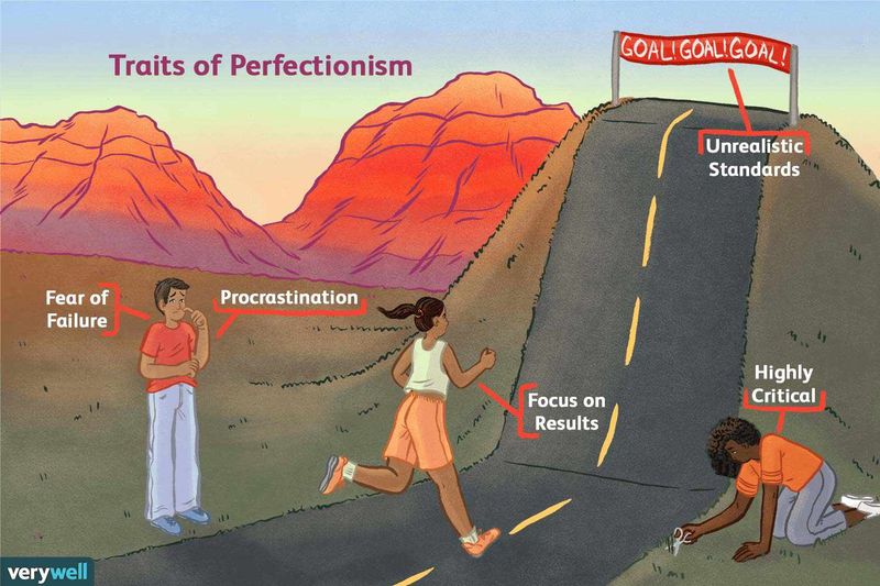 Perfectionism