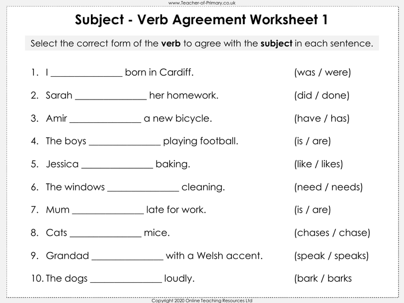 English: Subject-Verb Agreement
