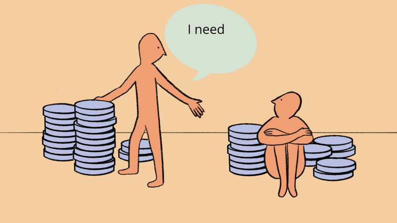 Manipulative Financial Control