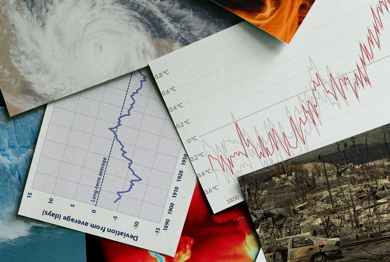 Ignoring Climate Change