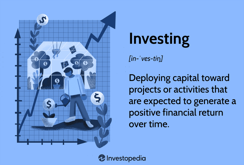 Investments and Financial Management