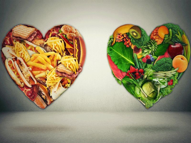 Unhealthy Eating Patterns